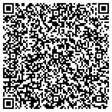QR-код с контактной информацией организации ИП Бутырин С.М.