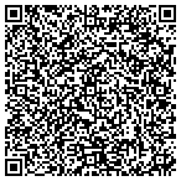 QR-код с контактной информацией организации Музей-квартира А.М. Горького