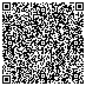 QR-код с контактной информацией организации ООО АВК Трейд