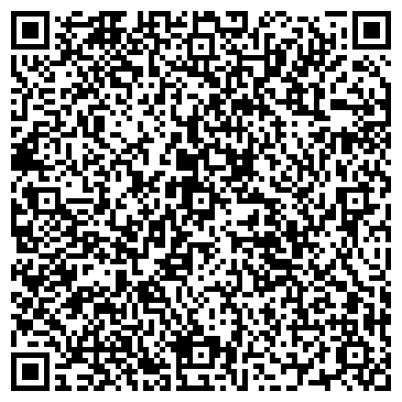 QR-код с контактной информацией организации ЗАО ПроМет М