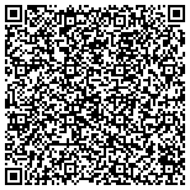 QR-код с контактной информацией организации Нижегородская радиолаборатория