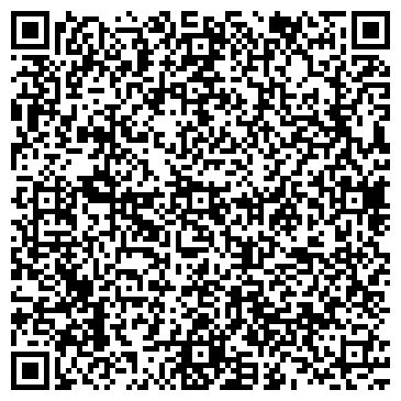 QR-код с контактной информацией организации ПромРесурсСервис