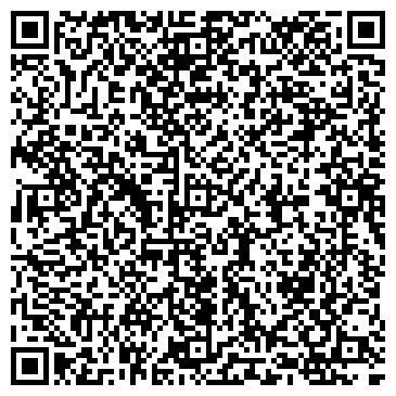 QR-код с контактной информацией организации Липецкий городской Совет депутатов