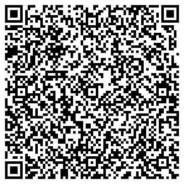 QR-код с контактной информацией организации Австралия. Мир сумчатых
