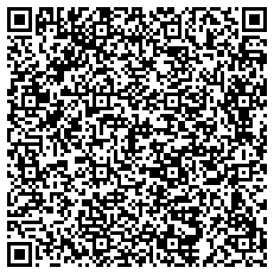 QR-код с контактной информацией организации Церковь Петра и Павла в Кожевниках