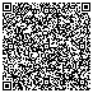 QR-код с контактной информацией организации Приход Храма Всех Святых