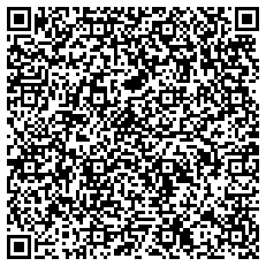 QR-код с контактной информацией организации Приход Храма иконы Пресвятой Богородицы Умиление