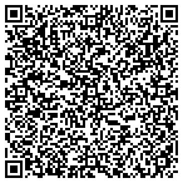 QR-код с контактной информацией организации Церковь Рождества Пресвятой Богородицы в Перынском Ските