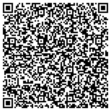 QR-код с контактной информацией организации Приход Церкви Покрова Пресвятой Богородицы
