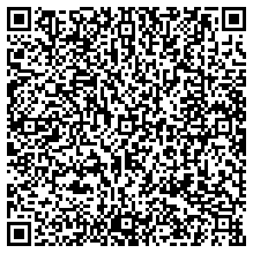 QR-код с контактной информацией организации ИП Абрамов А.И.