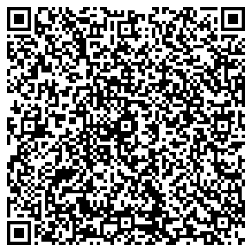 QR-код с контактной информацией организации ООО Северо-Кавказский институт проектирования