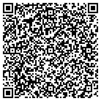 QR-код с контактной информацией организации Мармеладка
