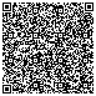 QR-код с контактной информацией организации Федерация профсоюзов Липецкой области, общественная организация