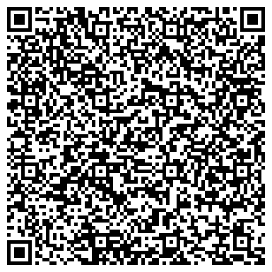 QR-код с контактной информацией организации ККИ, Краснодарский кооперативный институт, Факультет управления