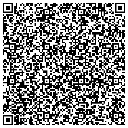 QR-код с контактной информацией организации Липецкая областная организация Общероссийского профсоюза работников потребительской кооперации и предпринимательства