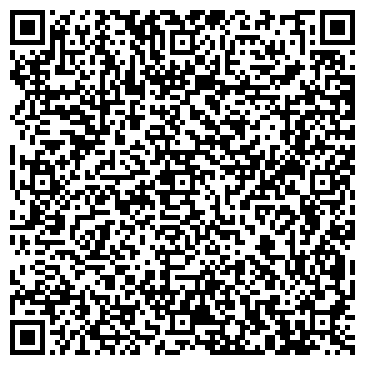 QR-код с контактной информацией организации Усадьба на Ляпихе