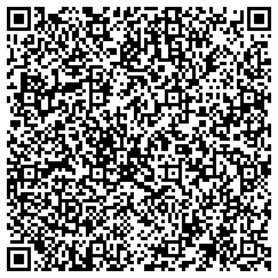 QR-код с контактной информацией организации Церковь во имя Святого Великомученика и Целителя Пантелеимона