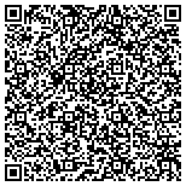 QR-код с контактной информацией организации Храм Знамения Божией Матери и святых Жен-Мироносиц