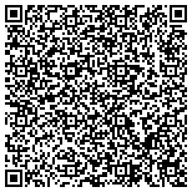 QR-код с контактной информацией организации Храм во имя преподобного Сергея Радонежского