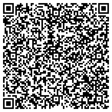 QR-код с контактной информацией организации Храм Всех Святых в Марьиной Роще
