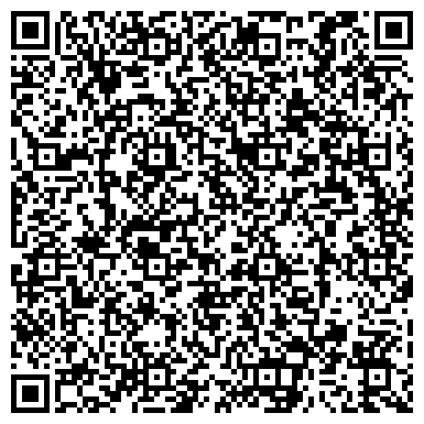 QR-код с контактной информацией организации Идеал, магазин женской одежды и нижнего белья, ИП Федотова Е.М.