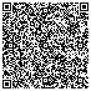QR-код с контактной информацией организации АвиаГрандТур