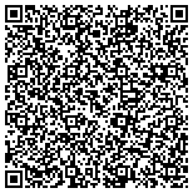 QR-код с контактной информацией организации Лукойл-Гарант, негосударственный пенсионный фонд, Липецкий филиал