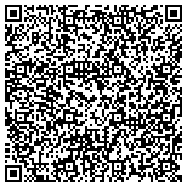 QR-код с контактной информацией организации Яблоко, Липецкое региональное отделение демократической партии