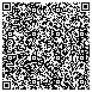 QR-код с контактной информацией организации Неженка