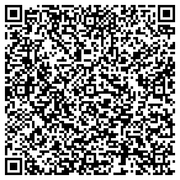 QR-код с контактной информацией организации Храм в честь Всех Святых