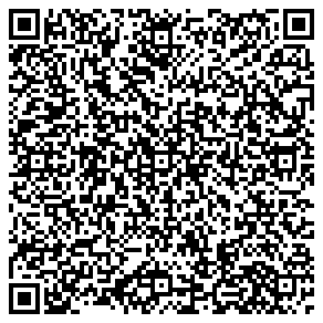 QR-код с контактной информацией организации Агентство красивых событий Надежды Федоровой