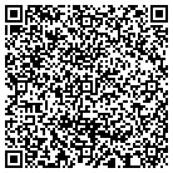 QR-код с контактной информацией организации Продукты, магазин, ИП Никитина Н.С.