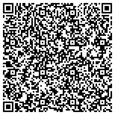 QR-код с контактной информацией организации НИИ актуальных проблем современного права