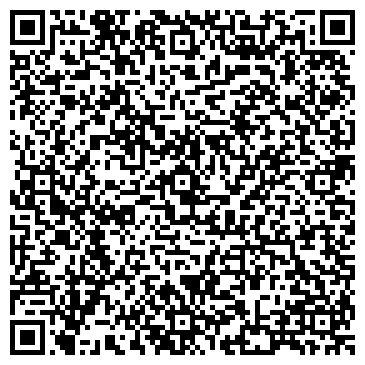 QR-код с контактной информацией организации ООО "Аэровент"