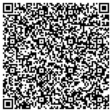 QR-код с контактной информацией организации Планета Железяка