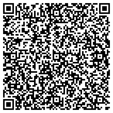 QR-код с контактной информацией организации Тепловая группа
