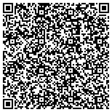 QR-код с контактной информацией организации Господин оформитель