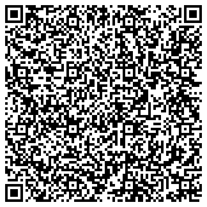 QR-код с контактной информацией организации Структурное подразделение Центр детского творчества «Пируэт»