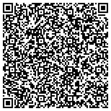 QR-код с контактной информацией организации Администрация сельского поселения Кузнечихинское