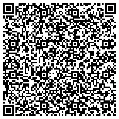QR-код с контактной информацией организации Земельный комитет Администрации Ярославского района