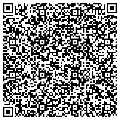QR-код с контактной информацией организации Управление образования Администрации Ярославского муниципального района