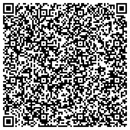 QR-код с контактной информацией организации Управление государственной службы и кадровой политики Правительства Ярославской области
