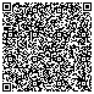 QR-код с контактной информацией организации Департамент образования Мэрии г. Ярославля