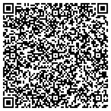 QR-код с контактной информацией организации ИП Фролова Т.В.