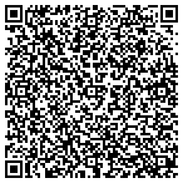 QR-код с контактной информацией организации Управление земельных ресурсов мэрии г. Ярославля