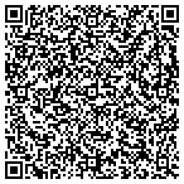 QR-код с контактной информацией организации Малиновые феи