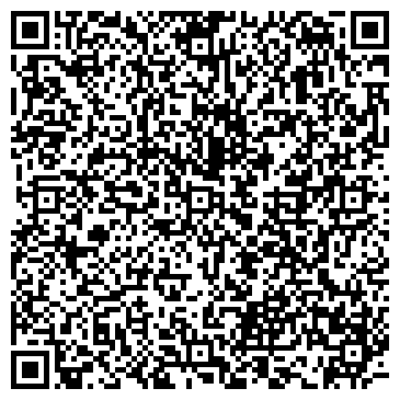 QR-код с контактной информацией организации ТермоГрупп