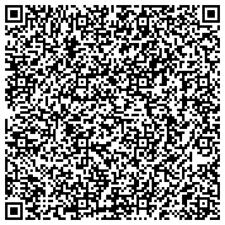 QR-код с контактной информацией организации Отдел военного комиссариата Ярославской области по Кировскому