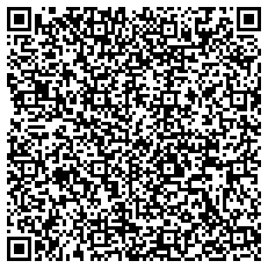 QR-код с контактной информацией организации ТеплоТехСервис-Юг