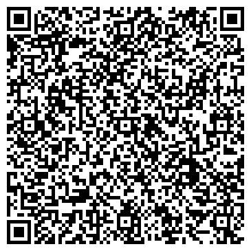 QR-код с контактной информацией организации Зырянoff